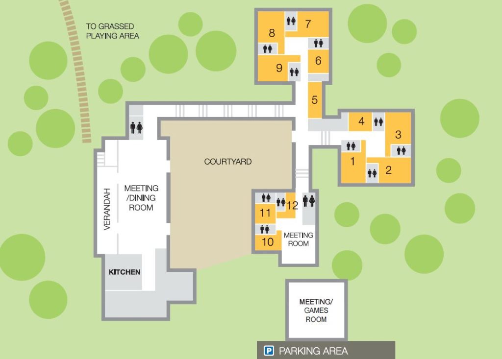 Accommodation in Katoomba, NSW 2780